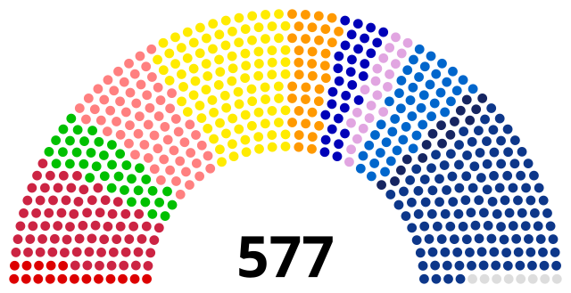 Assemblée nationale - Septembre 2024