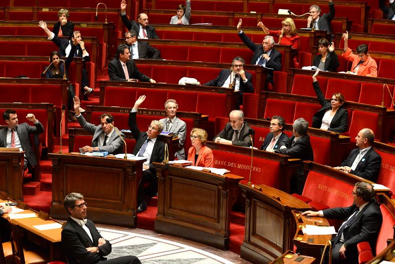 Parlement français-Examen-projet de loi- Assemblée Nationale