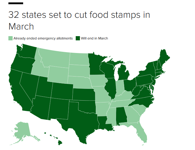 Américains- Faim- Arrêt des bons alimentaires