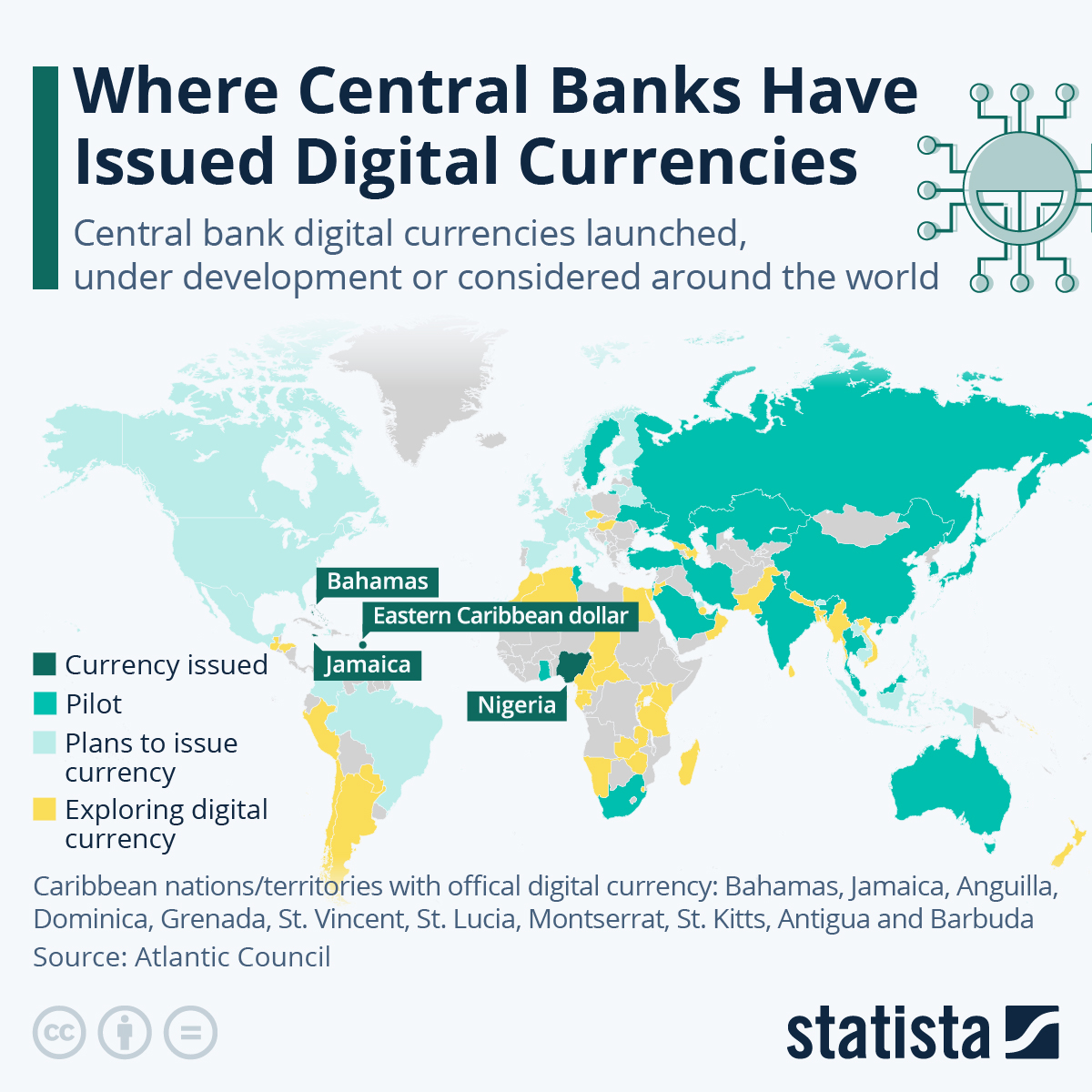 Infographie : Où les banques centrales ont émis des monnaies numériques | Statista