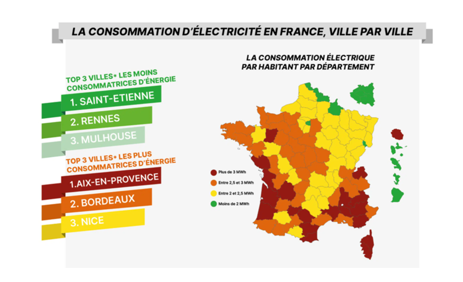 coupure d'electricité dans toute la france