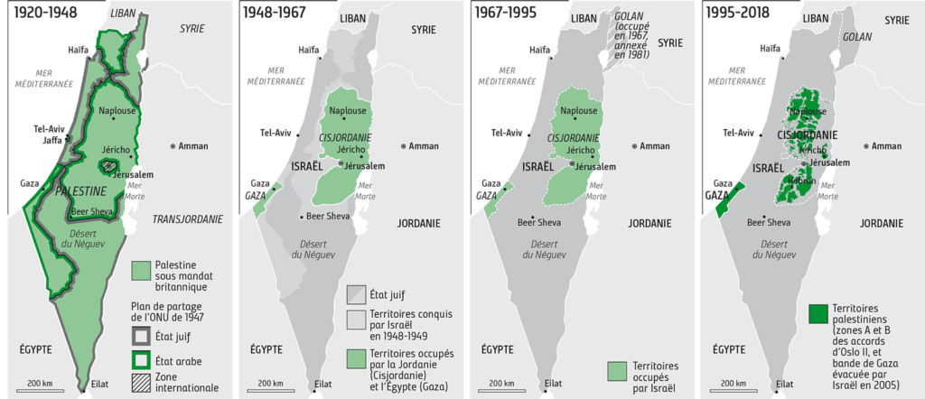 Genèse du conflit Israélo-Palestinien. Aux origines du conflit. Une guerre eschatologique. Qu'est-ce que le Hamas ?