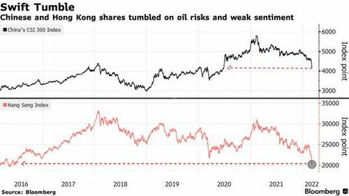 chine-chaos-deficit-recession-effondrement