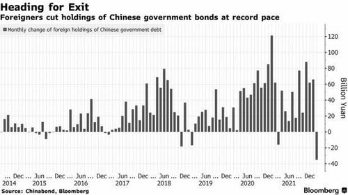 chine-chaos-deficit-recession-effondrement