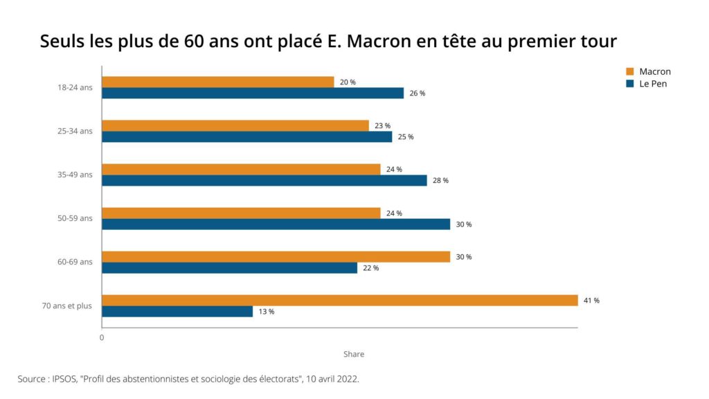 Marine Lepen-Popularité