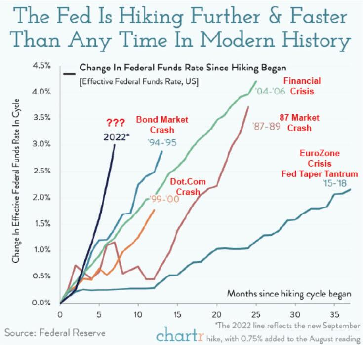 big-short-sqeeze-crise-marché-financier-tempête-crash