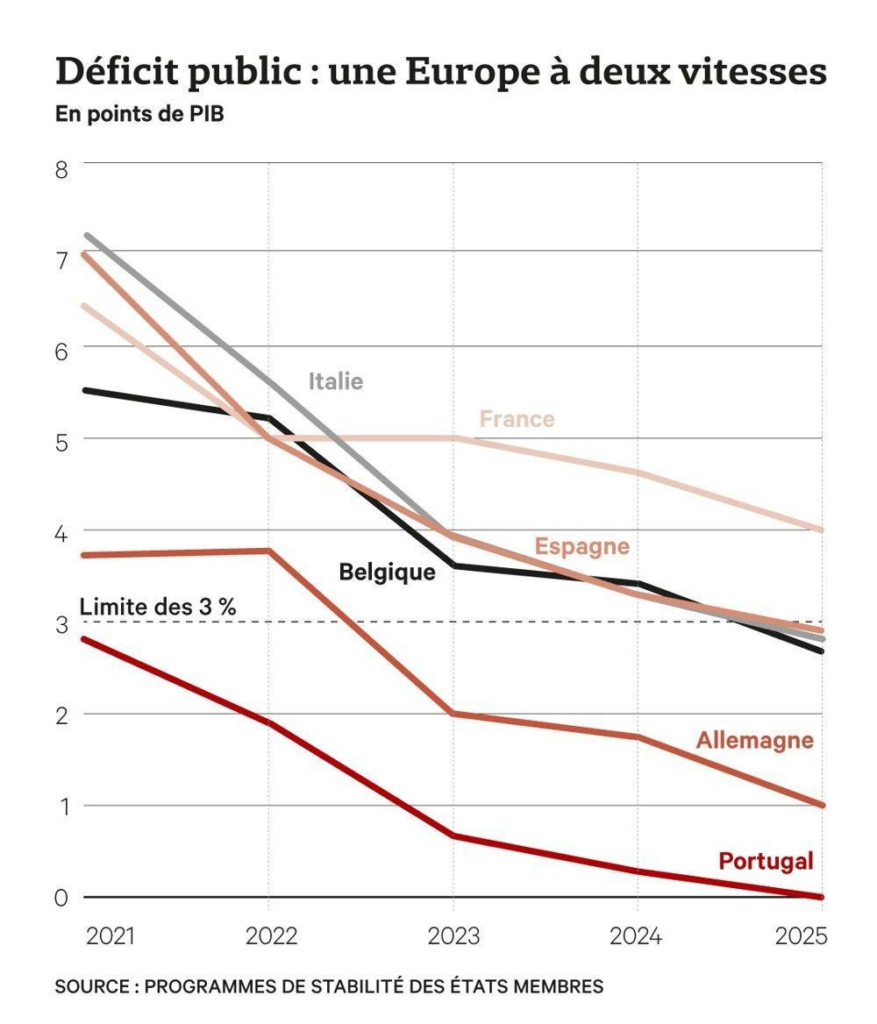 Santé, emploi, aides… Ce message va vous surprendre…