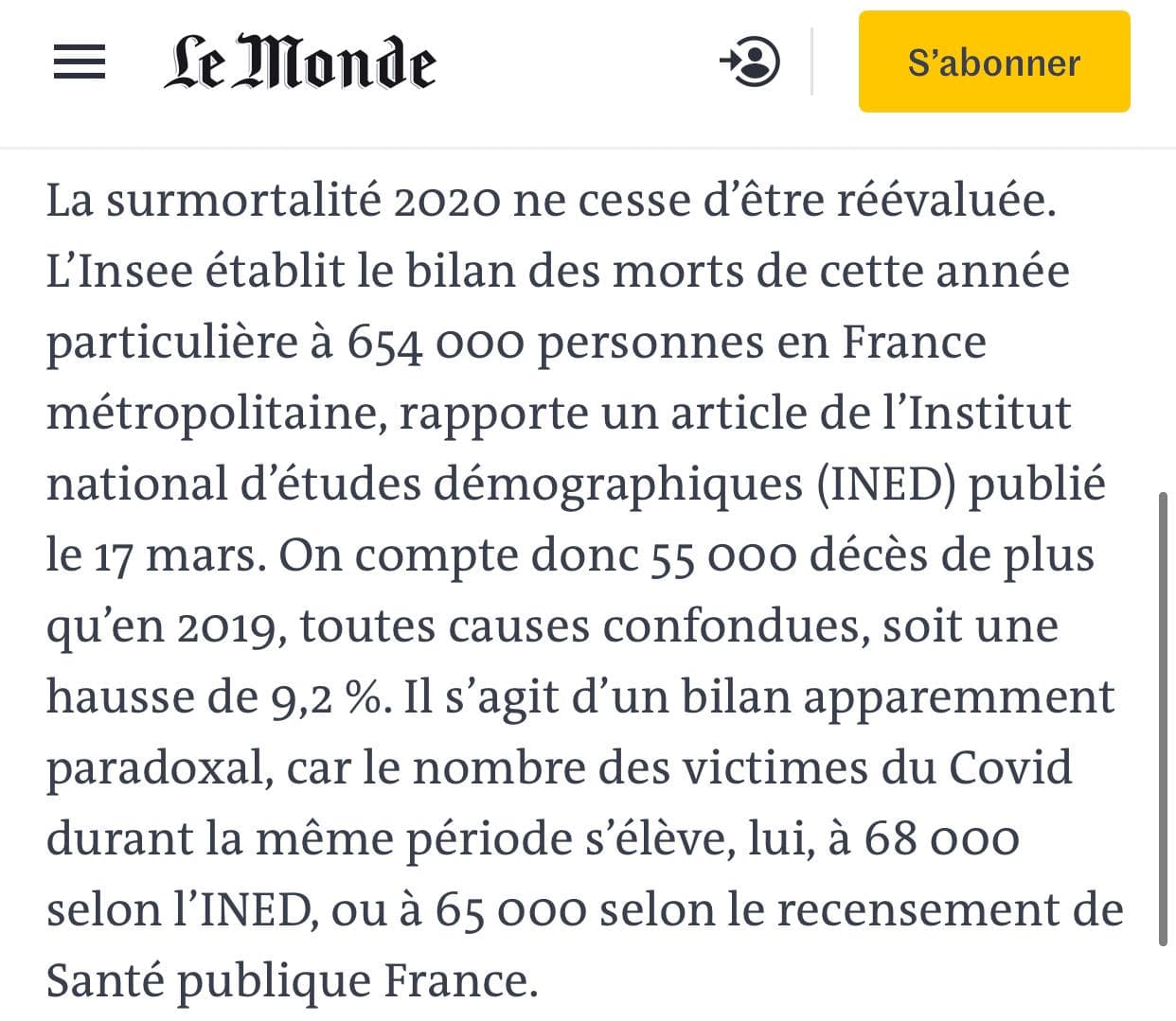 Covid-19, démographie et mortalité en France 