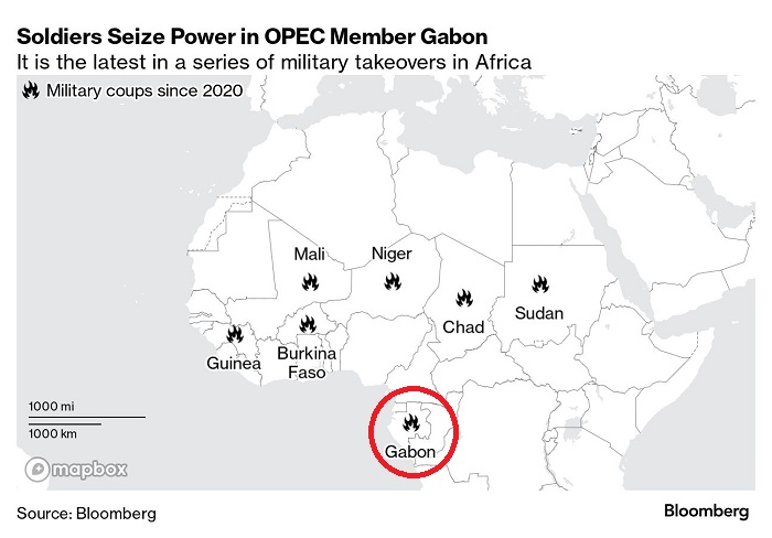 Coup d'état Gabon