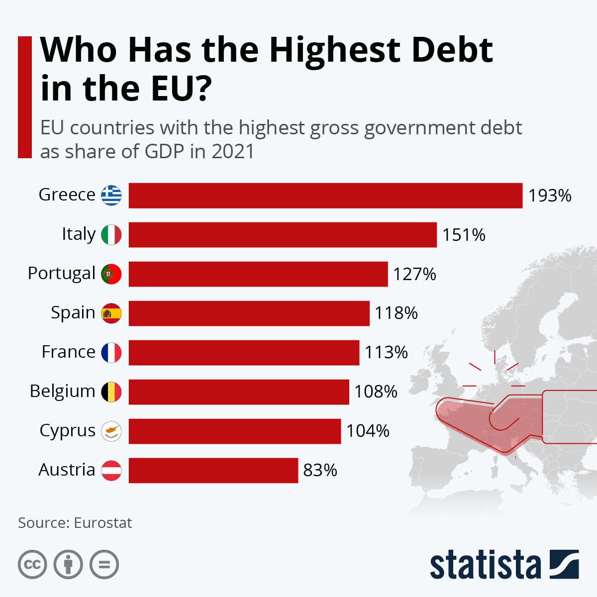 Infographie : qui a la dette la plus élevée dans l'UE ?  |  Statistique