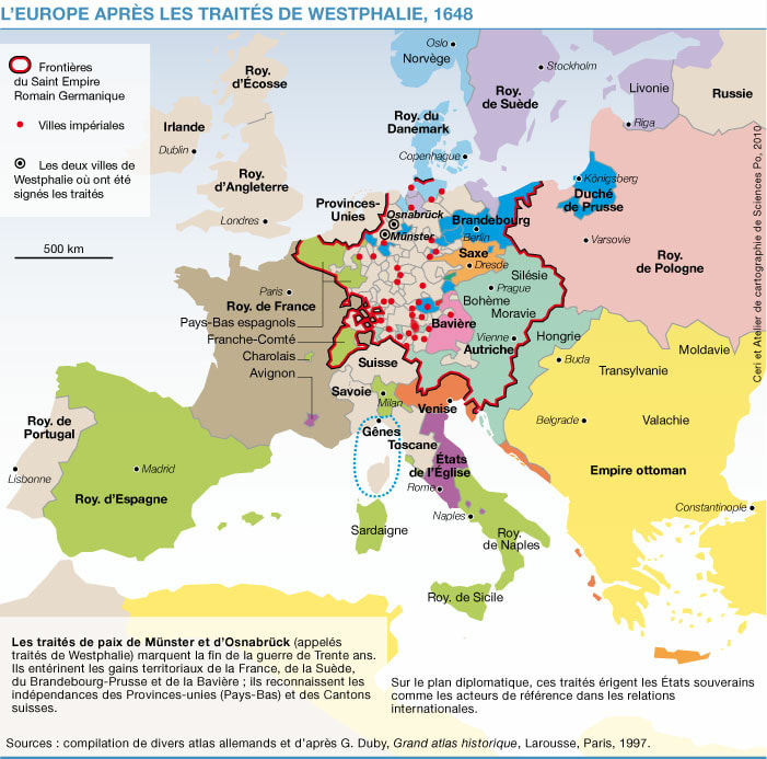 Europe et relations internationales