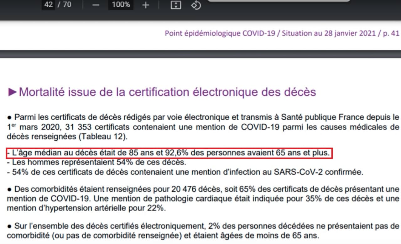 Santé Publique France et Coronavirus