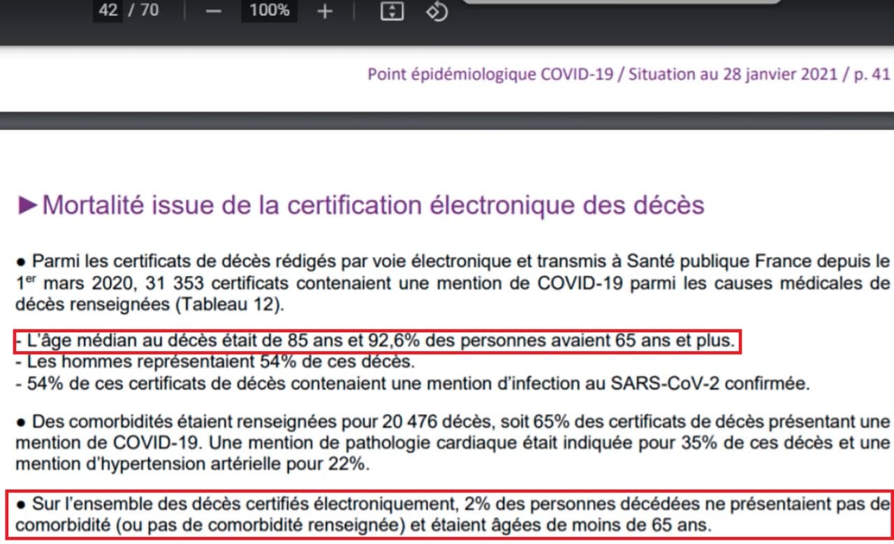 Santé Publique France et Covid-